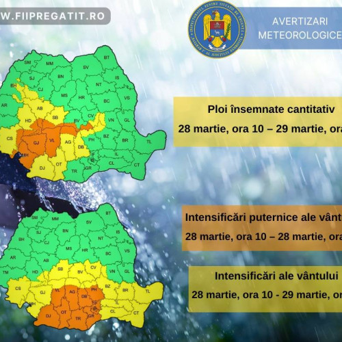 Avertizări meteorologice pentru județul Dâmbovița
