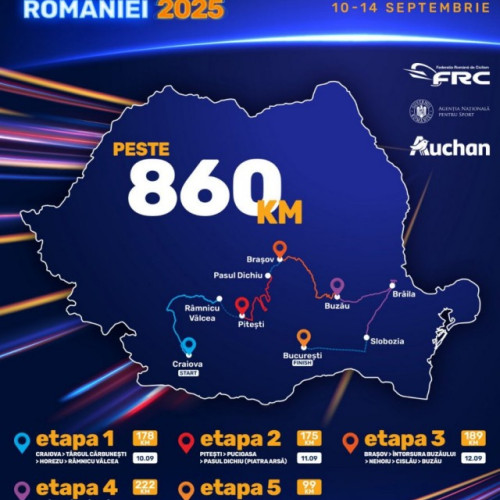 Turul României 2025 începe din Craiova și trece prin Brașov