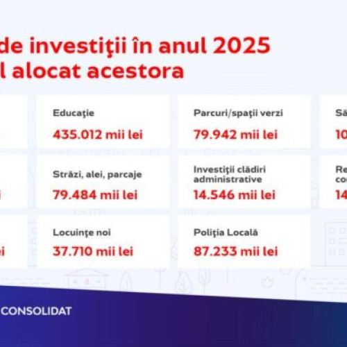 Investiții strategice importante pentru Sectorul 2