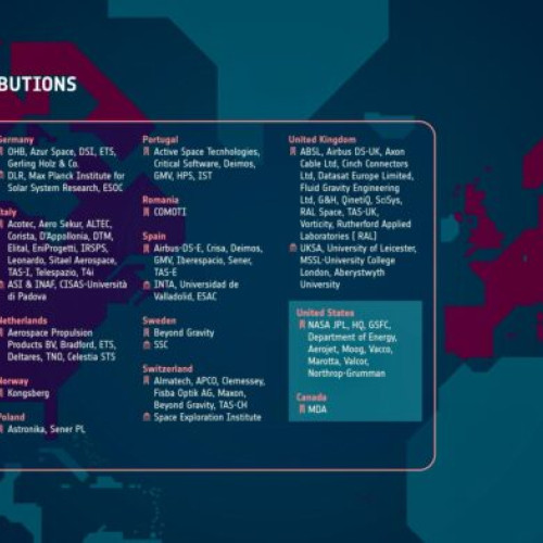 România participă la programul ExoMars prin intermediul COMOTI