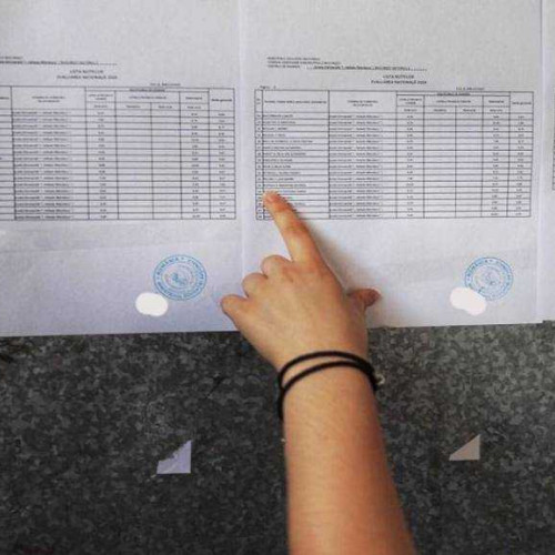 Rezultatele simulării examenului de Bacalaureat 2025