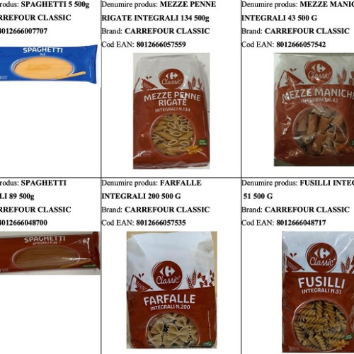 Alertă alimentară în supermarketurile Carrefour din România