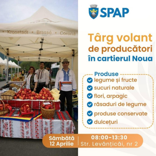 Piata Volanta din cartierul Noua se redeschide pe 12 aprilie 2025