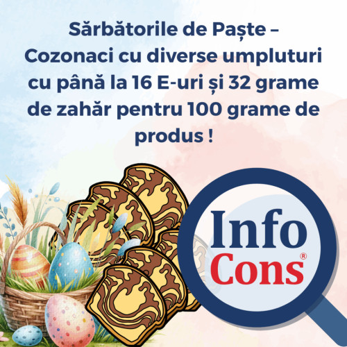 Studiu asupra cozonacilor de Paște din România