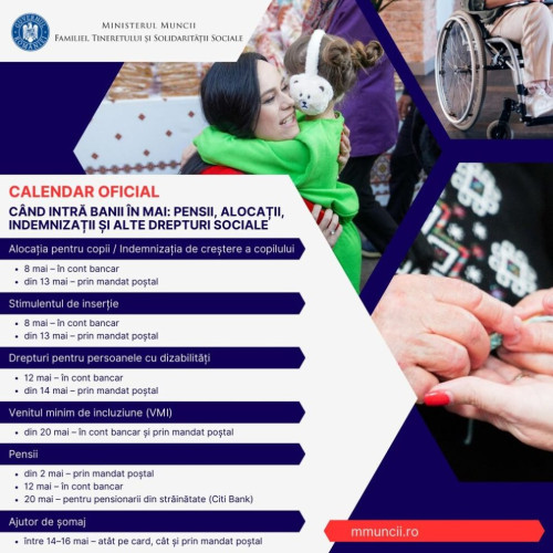 Pensiile și prestațiile sociale vor fi distribuite în luna mai 2025