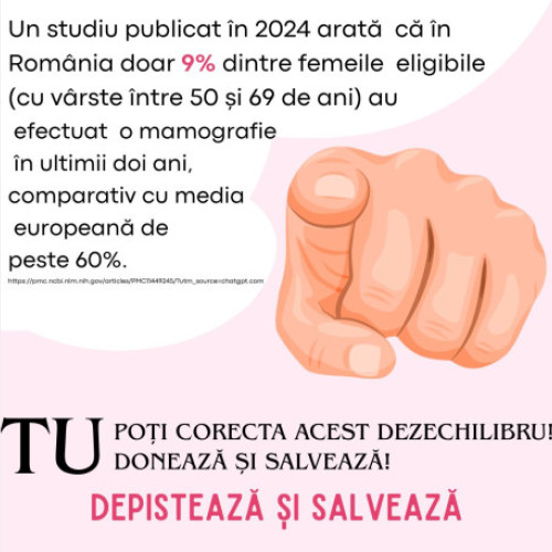 Swimathon Oradea: Sustinere pentru screeningul gratuit "Depisteaza si salveaza"