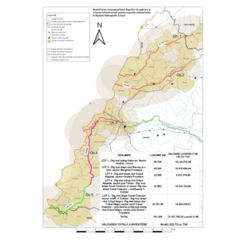 Piste cicloturistice pe digurile din Bazinul Hidrografic Crisuri