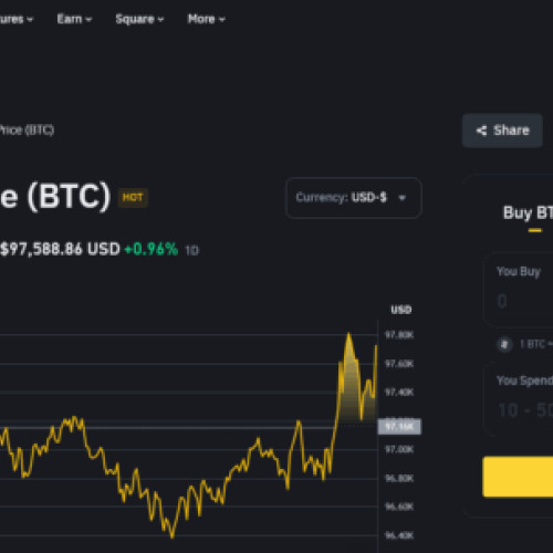 Bitcoin atrage interesul românilor în contextul fluctuațiilor de preț