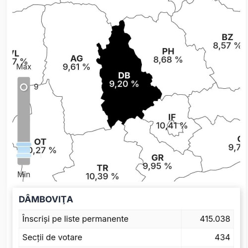 Românii merg la vot pentru alegerea președintelui