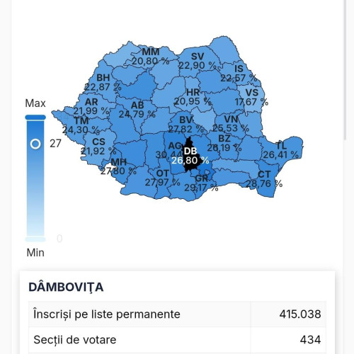 Alegeri prezidențiale: Secțiile de votare s-au deschis în întreaga țară