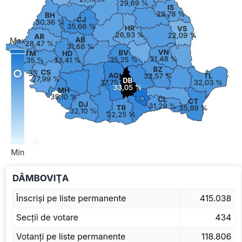 Românii se îndreaptă spre urne pentru alegerea președintelui