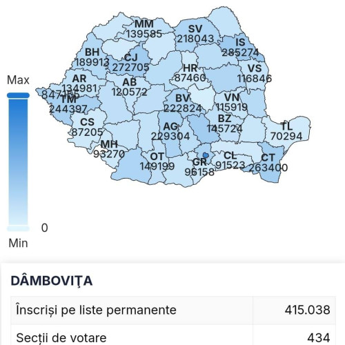 Continuă procesul electoral în România