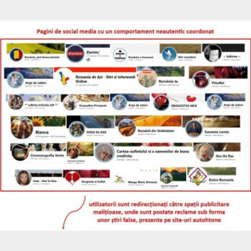 ANCOM avertizează asupra unei rețele de site-uri clonate în România