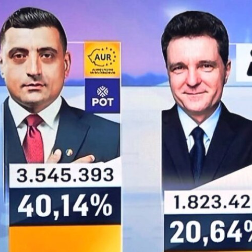 Alegerile prezidențiale intră în turul doi, cu George Simion și Nicușor Dan