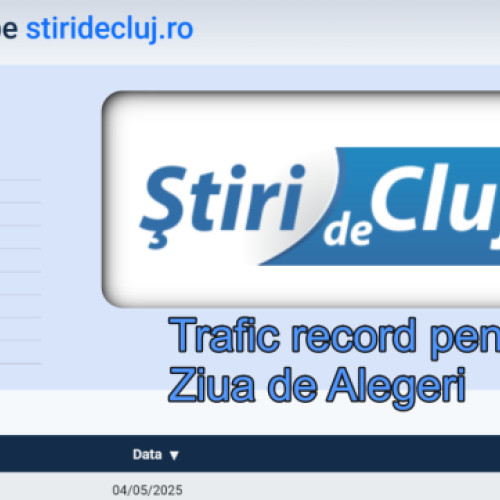 Ziua alegerilor din 4 mai 2025: "Stiri de Cluj" lider absolut al presei online