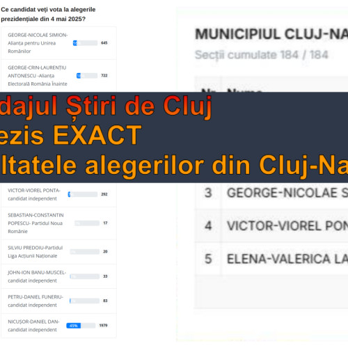 Sondajul Stiri de Cluj anticipă rezultatele alegerilor prezidențiale