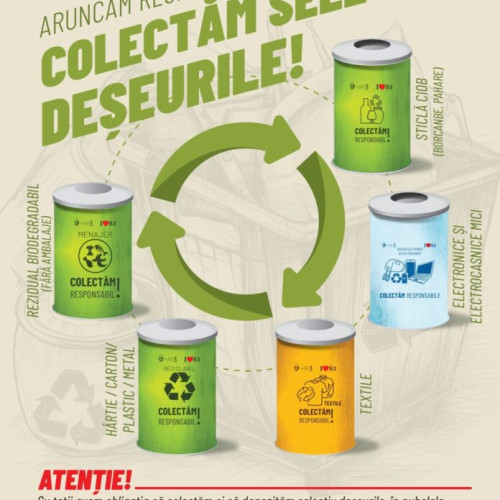 Obligația de colectare selectivă a deșeurilor în Sectorul 3