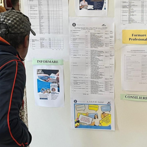 Numarul locurilor de muncă vacante în Galați a ajuns la 202