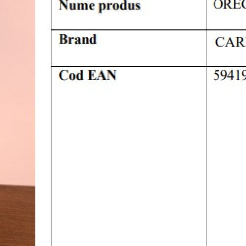 Produse retrase de la comercializare în hipermarketuri