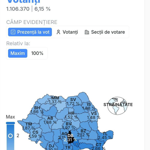 Zi crucială pentru viitorul României