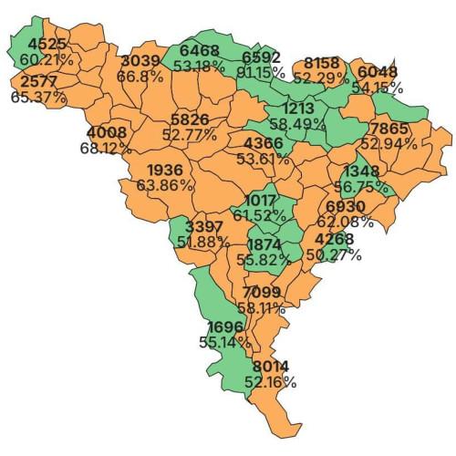 Rezultate finale turul 2 alegeri prezidențiale 2025 în Alba