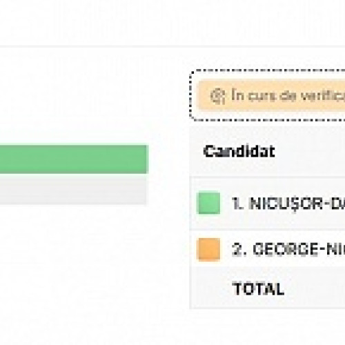 Nicușor Dan câștigă alegerile în Satu Mare