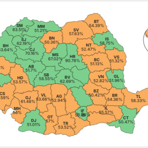 Nicușor Dan câștigă alegerile cu un avans de 53,6% în fața lui George Simion