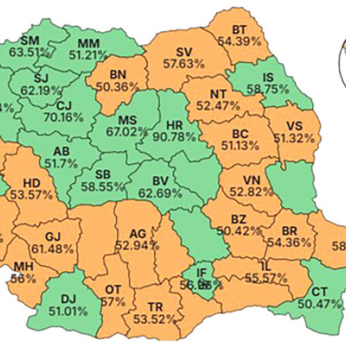 Rezultatele alegerilor prezidențiale pe județe