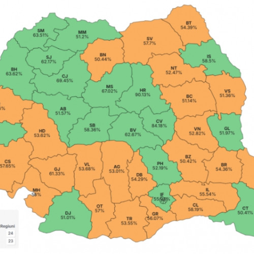 Galatenii își aleg candidatul preferat în alegerile prezidențiale din 2025