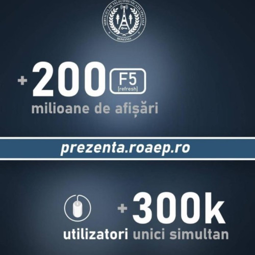 Infrastructura IT&amp;C a STS funcționează perfect în ziua alegerilor din 18 mai 2025