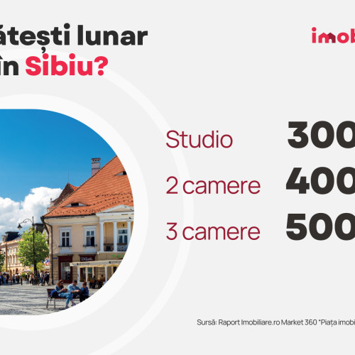 Creșterea chiriilor în marile orașe din România