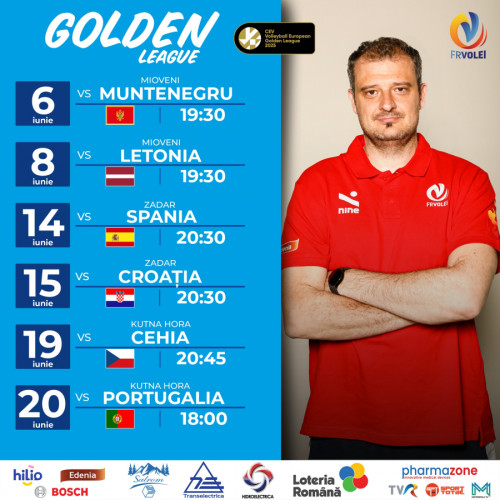 Echipa masculină de volei a României se pregătește pentru meciuri amicale în Finlanda