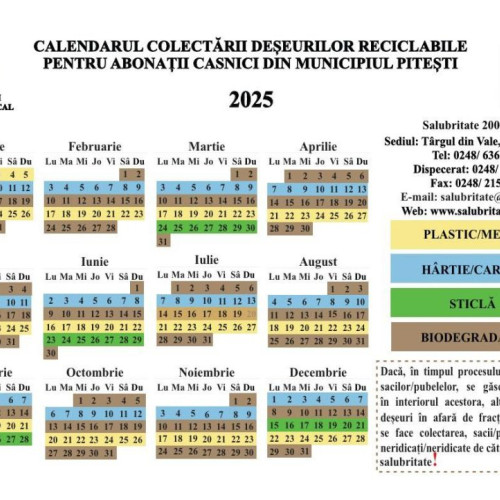 Reamintire: Graficul de colectare a deșeurilor reciclabile în Pitești