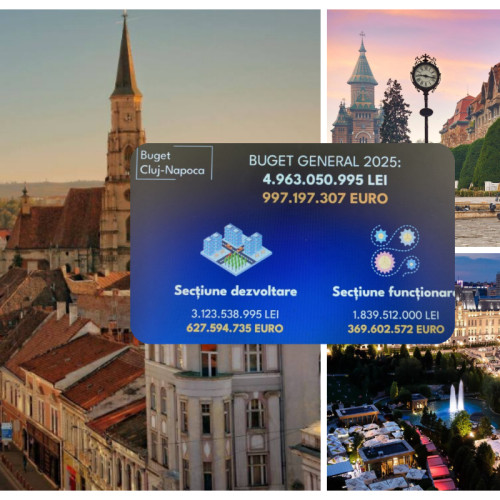 Cluj-Napoca stabilește un buget record pentru 2025