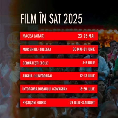 Investitorii din Europa de Vest au plătit 1,75 miliarde EUR pentru imobiliare în România