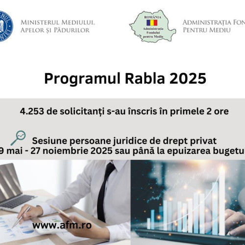 Programul Rabla Auto 2025 - Sesiune de înscriere pentru persoane juridice