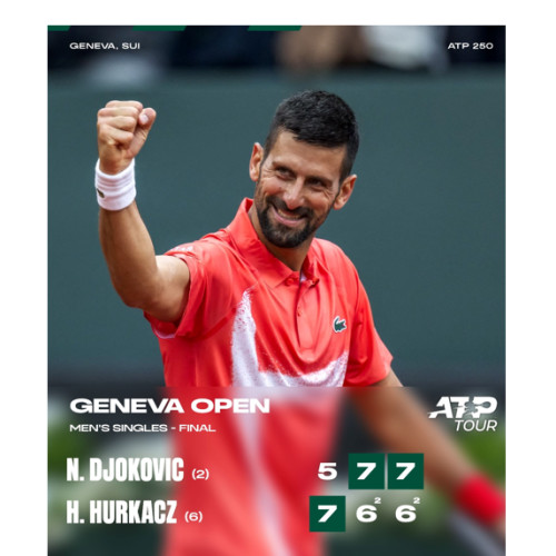 Novak Djokovic atinge un nou prag în carieră, câștigând al 100-lea titlu ATP