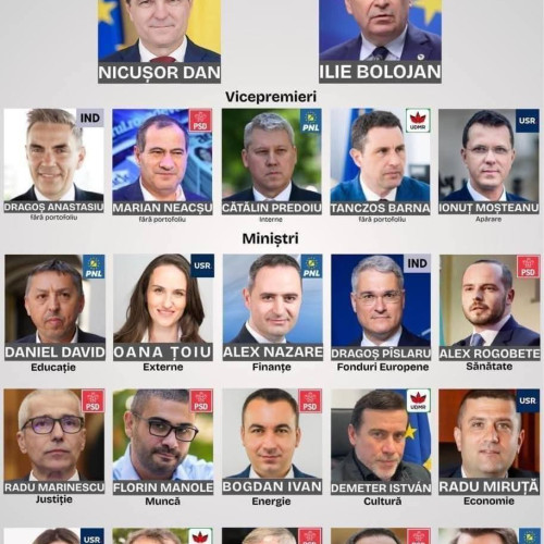 guvernul Bolojan: alianța PSD, PNL, UDMR și USR a stabilit componența și votul