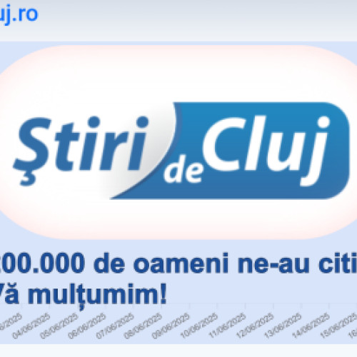 trafic record pentru stiri de cluj: peste 192.000 de vizitatori unici într-o zi
