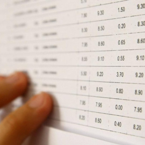 Rezultate finale ale examenului de Bacalaureat în Gorj după soluționarea contestațiilor