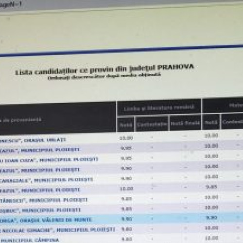 rezultate la evaluarea națională 2025 în prahova