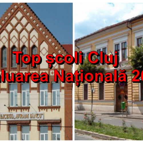 Topul celor mai bune școli din Cluj bazat pe rezultatele la evaluarea națională 2025