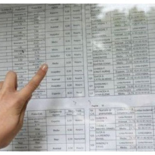 Admiterea la liceu în 2025 se va face exclusiv pe baza notelor de la Evaluarea Națională, fără a mai fi luată în calcul media generală din gimnaziu. Repartizarea computerizată va avea loc pe data de 23 iulie, anunță autoritățile. Potrivit sursei bizbrasov.ro, elevii și părinții trebuie să se pregătească din timp, să colecteze actele necesare și să completeze corect fișa de opțiuni pentru înscriere.