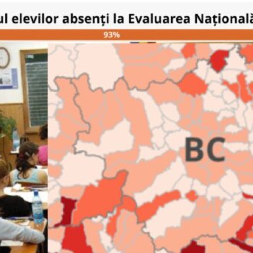 Bacău, printre județele cu cele mai mari rate de absenteism la Evaluarea Națională 2025