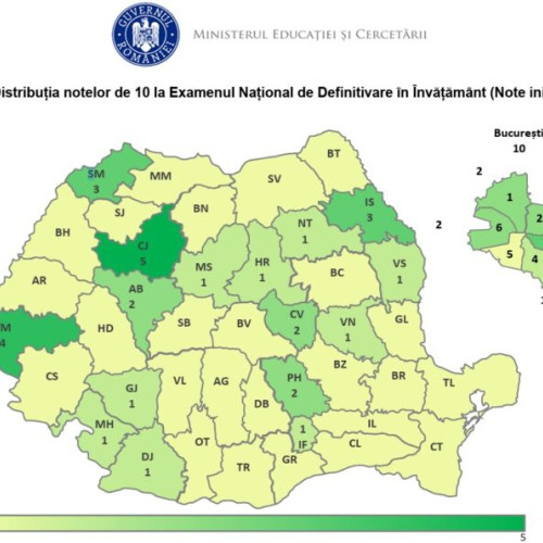 Rezultate preliminare ale examenului național de definitivat în învățământ 2025