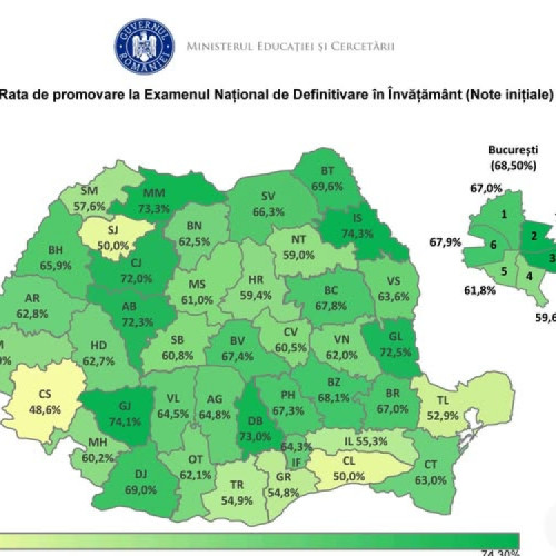 Rezultate preliminare la examenul de definitivare în învățământ pentru cadrele debutante în Galați