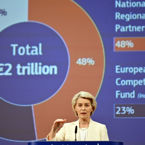 România, al șaselea cel mai mare beneficiar al bugetului multianual al UE pentru perioada 2028-2034