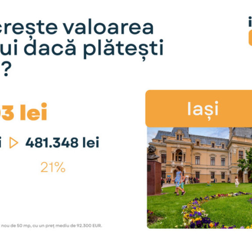 creșterea TVA-ului pentru locuințe face ca achiziția unui imobil să devină mai costisitoare în Iași