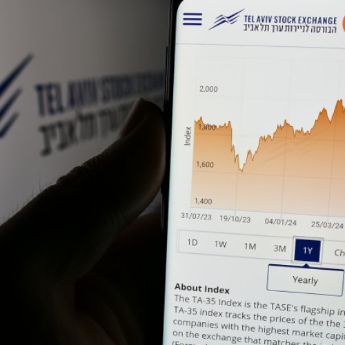 performanța remarcabilă a bursei din israel în ciuda contextului dificil