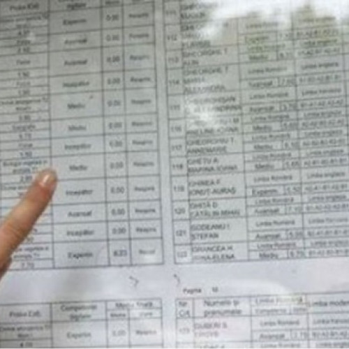 Rezultatele examenului de titularizare vor fi afișate marți la sediile inspectoratelor școlare și pe site-ul dedicat, anunță Ministerul Educației. Conform sursei, contestatiile vor putea fi depuse pe 22 iulie, după afișarea rezultatelor, până la ora 21:00, fie la sediile inspectoratelor școlare județene, fie online la adresele comunicate de fiecare inspectorat. Totodată, pe 23 iulie, termenele limită pentru depunerea contestațiilor se vor închide la ora 12:00. Potrivit newsbv.ro, rezultatele finale vor fi afisate pe 30 iulie, atât la sediile inspectoratelor, cât și pe site-urile dedicate.